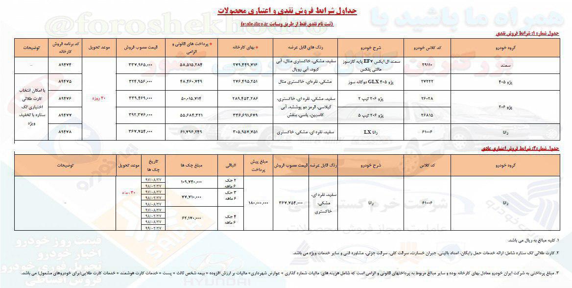 فروش اقساطی ایران خودرو ویژه نیمه شعبان